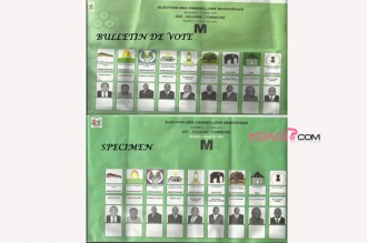 Côte dÂ’Ivoire : Des électeurs doutent de la crédibilité de la CEI